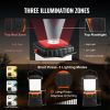 LED Camping Lantern, All-in-one, 1000LM, 360° Illumination, 4 Lighting Modes, Battery Powered Light, Outdoor Robust Flashlight, Built to Last Light