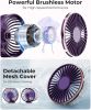 Portable Handheld Fan, Portable Fan Rechargeable, 4000mAh, 180° Adjustable, 6 Speed Wind, Display Electricity in Real Time